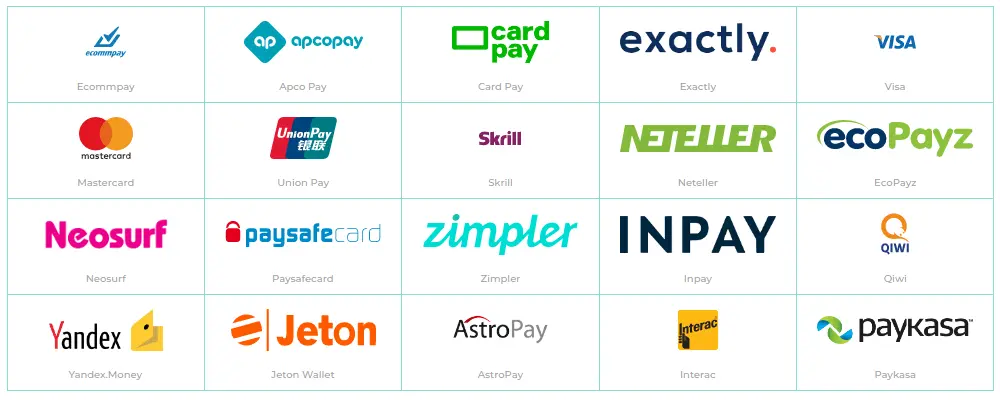 Cosmo Casino withdrawals and deposit methods